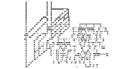 60 2015 -- 3D ASCII
